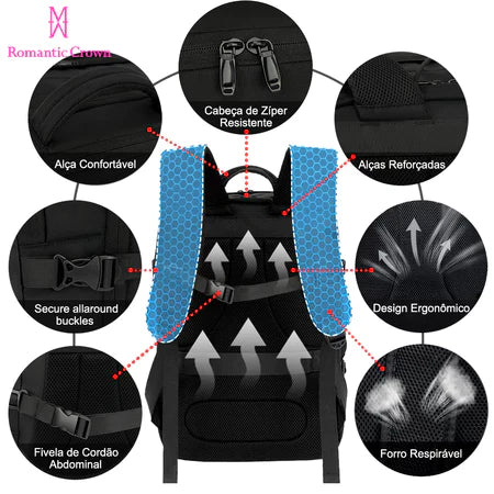 Mochila de Viagem ImpermeaveI Reforçada Executiva para Notebook