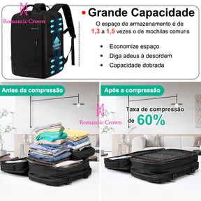 Mochila de Viagem ImpermeaveI Reforçada Executiva para Notebook