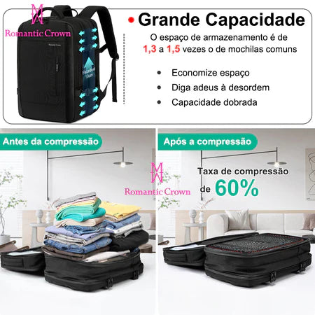 Mochila de Viagem ImpermeaveI Reforçada Executiva para Notebook